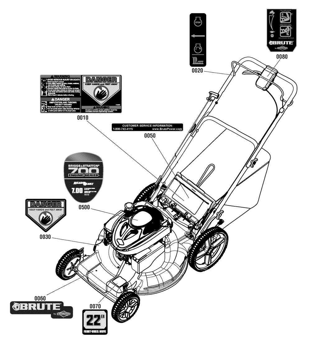 Decals Group (7502208) Diagram and Parts List for 7800743-BTXP22700HW 2011 Briggs and Stratton Lawn Mower